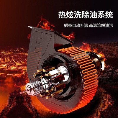 现货批发 公共烟道克星抽油烟机 侧吸大吸力热炫洗 家用吸油烟机图4
