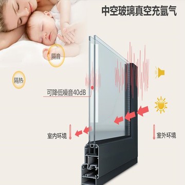 帝道66系列断桥平开窗别墅断桥平开窗封阳台断桥窗1.6厚永利坚铝图3