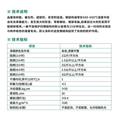 钢结构防火涂料室内室外薄型厚型耐高温防火漆电缆隧道阻燃涂料图2