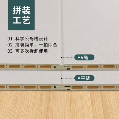 竹木纤维集成墙板墙面装饰家装护墙板装修材料PVC吊顶扣板背景墙图4