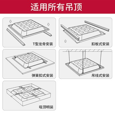 LED平板灯透镜厨卫灯吊明装底直发光300*600*1200集成吊顶面板灯图2