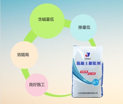 供应 混凝土膨胀剂 水泥膨胀剂 高性能防水抗裂膨胀剂图4
