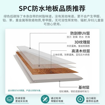 奶川樱桃ins人字拼SPC石塑地板石晶无醛加厚锁扣卡扣式翻新家用 1平方米起批图3