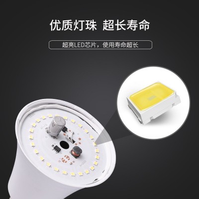 厂家批发LED灯泡塑包铝E27螺口球泡灯物业家用高亮灯泡高富帅球泡图4