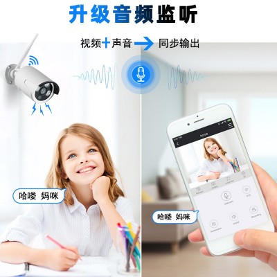 CCTV跨境8路无线wifi监控套装NVR录像机300万像素3MP图2