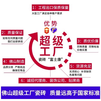 佛山瓷砖厂家800x800客厅大理石地砖墙砖地板砖批发灰色简约建材图4