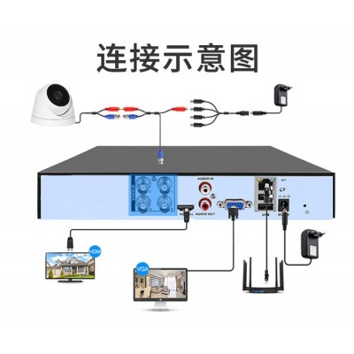 AHD有线套装 5合1 AHD DVR套件 AHD防水摄像机适用外贸室外监控图2