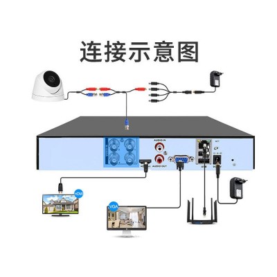 mxyey cctv监控套装 室内外DVR摄像头4路8路高清5mp监控套装 5in1图3