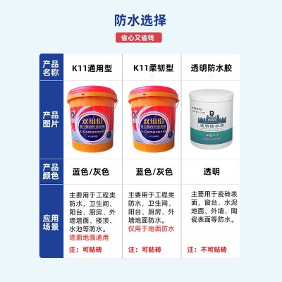 卫生间js防水涂料室外防水补漏漆浴室防漏浆料水泥基渗透结晶型图3