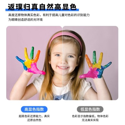 普瑞芯片高亮护眼灯全光谱led吸顶灯简约现代阳台房间卧室灯具图3