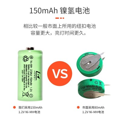 亚马逊热销太阳能灯户外庭院灯 地插花园地灯家用照明草坪路径灯图3
