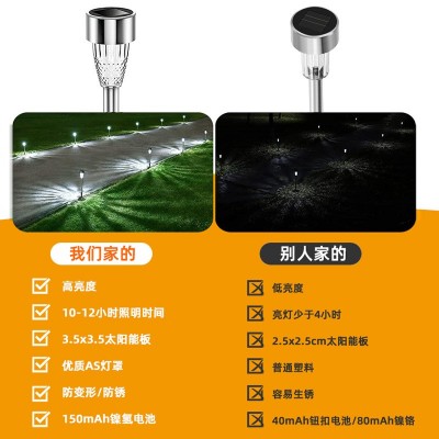 亚马逊热销太阳能灯户外庭院灯 地插花园地灯家用照明草坪路径灯图2