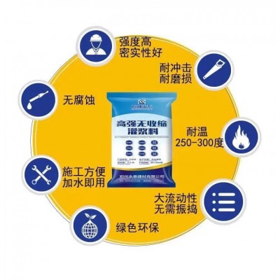 钢筋连接用套筒灌浆料 装配式建筑适用 强度高 凝固快图3