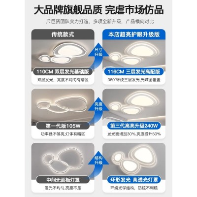 客厅主灯全光谱护眼灯鹅卵石卧室led吸顶灯现代简约大气中山灯具图2
