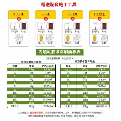 萌豚家用防水内墙漆室内水性乳胶漆涂料白色油漆环保净味型儿童漆图2