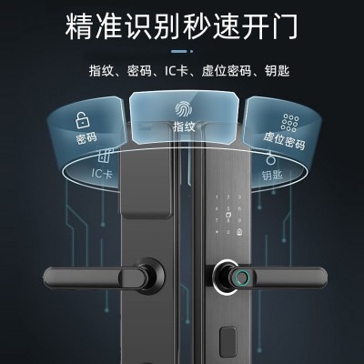 一握开智能锁厂家家用防盗门密码锁电子锁智能门锁工程指纹锁涂鸦图2