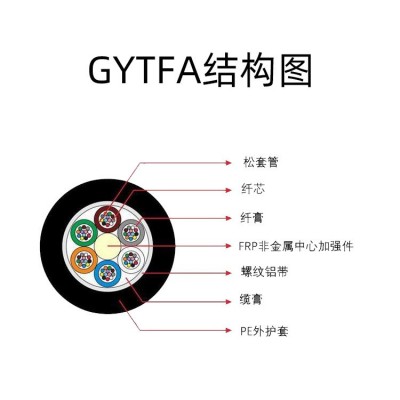 鑫光迪GYFTA非金属光缆室外非金属中心加强型光缆图3