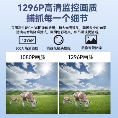 跨境ubox300万户外太阳能监控摄像头球机夜视高清无线远程监视器图4
