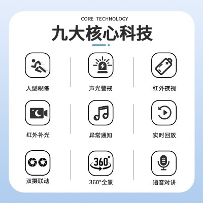 原图500万室内家用监控摄像头360°双摄系统高清画面红外夜视批发图2