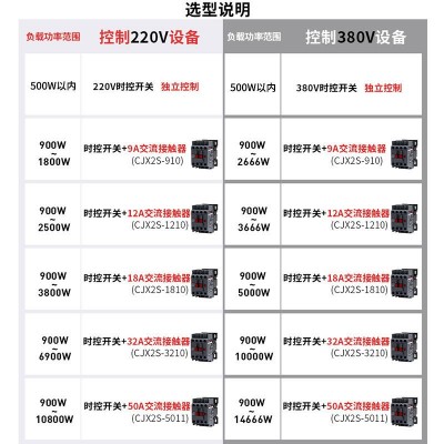德力西KG316T导轨时控开关定时器220v路灯时控时间380V智能控制器