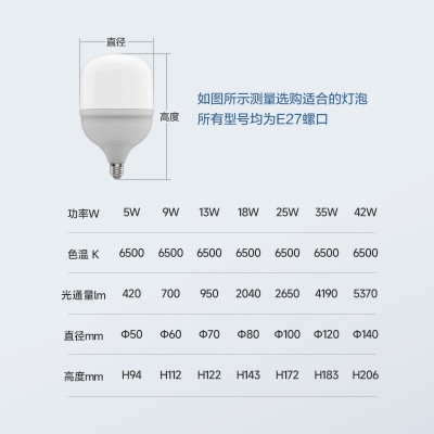 飞雕LED节能灯泡大功率照明球泡家用超亮E27螺口白光室内护眼图5