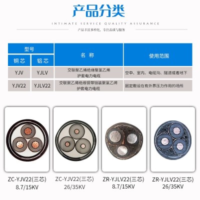 厂家直供高压电缆 三芯凯装电力电缆 YJLV22铝芯铜芯多规可选图3