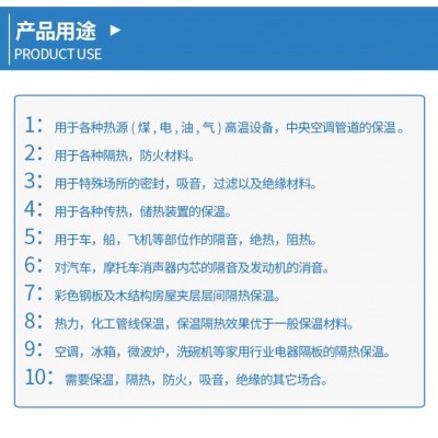 厂家供应无碱玻璃纤维毡 吸音阻燃玻璃纤维针刺毡 保温隔热棉图4