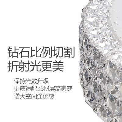 跨境一件代发 家用简约灯具外贸灯饰led阳台书房圆形现代吸顶灯图2