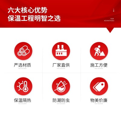定制供应玻化微珠保温砂浆 保温砂浆无机保温砂浆建筑内外墙屋顶图2